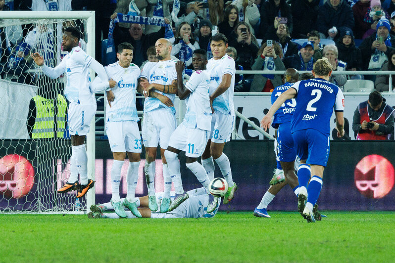 Моменты игры.