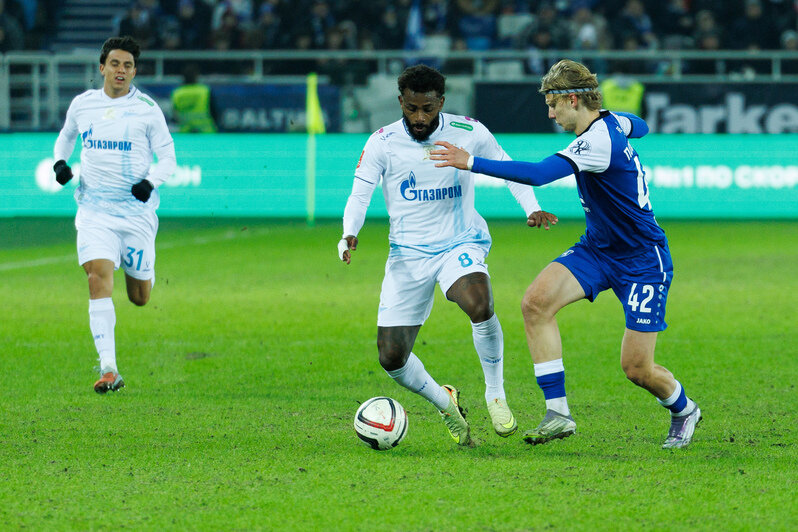 Моменты игры.