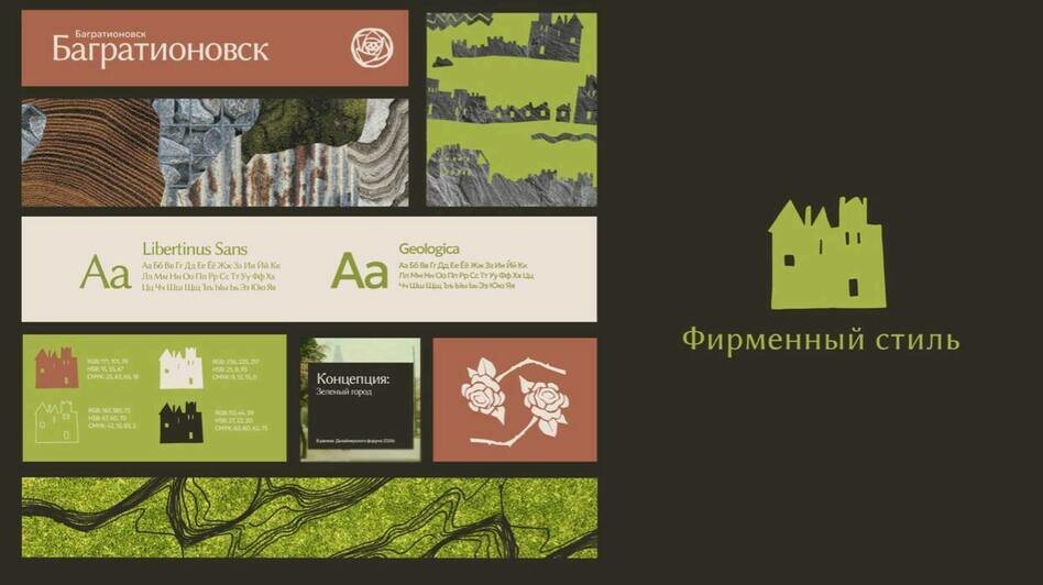 «Город встреч»: молодые дизайнеры предложили Багратионовску фирменный стиль, навигацию и новый сквер (эскизы) - Новости Калининграда | Эскизы предоставлены авторами