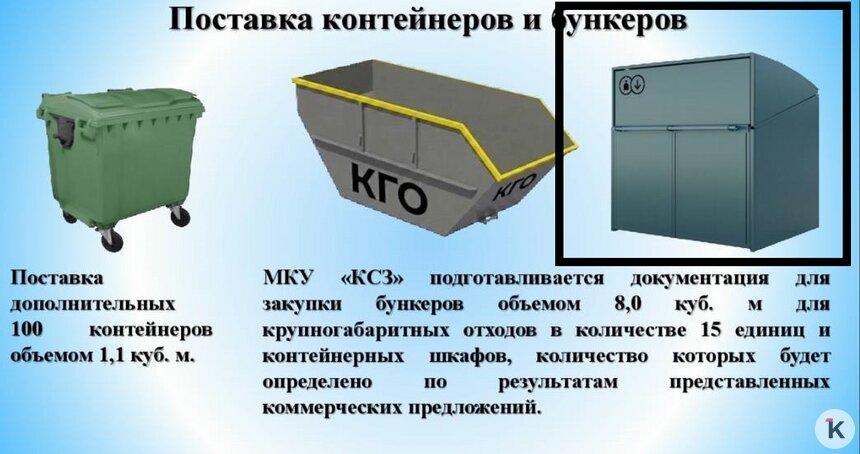В Калининграде будут ставить закрытые шкафы для мусора (эскиз) - Новости Калининграда